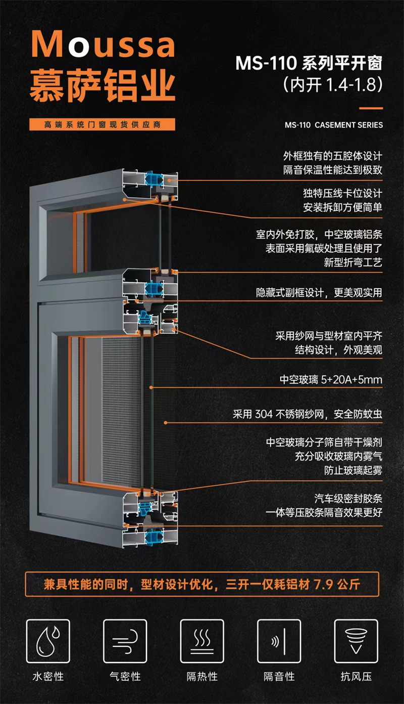 MS-110系列平开窗.jpg